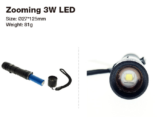 مشعل کوچک قابل شارژ، USB مشعل قابل شارژ led