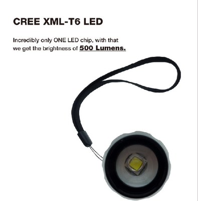 3 * AAA باتری EDC LED چراغ قوه XML T6 مشعل سبک مشبک سنتی